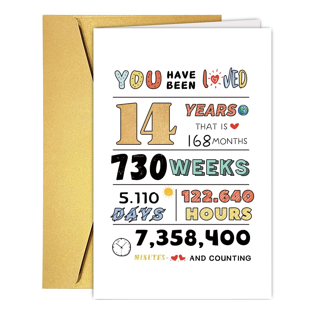 COLINHELIN 14th Birthday Card for Girls Boys, 14 Years Old Birthday Card for Son Daughter, 16th Birthday Gift Ideas Boys Girls Him Her, Sweet Fourteen Years Old Bday Decorations