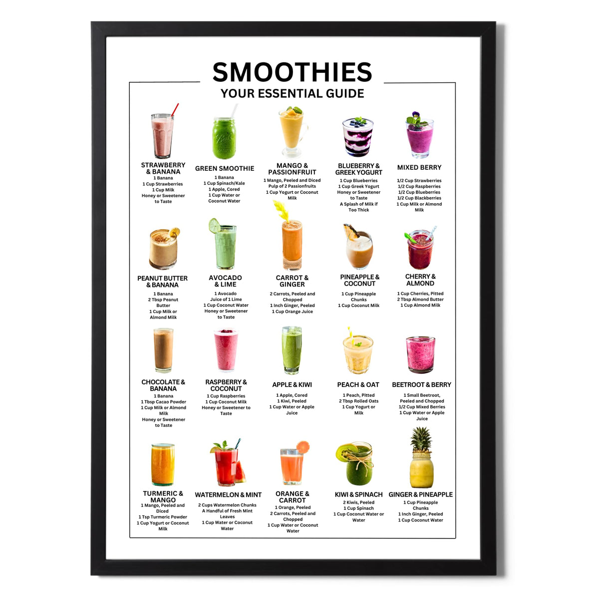 Smoothies Your Essential Guide Poster - Top 20 Smoothie Recipes with Pictures - Kitchen Wall Art (A3 Print Only)