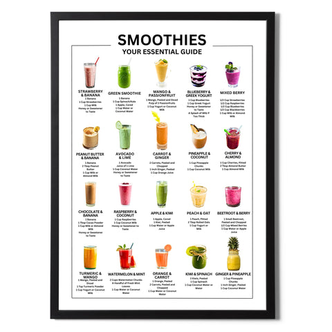 Smoothies Your Essential Guide Poster - Top 20 Smoothie Recipes with Pictures - Kitchen Wall Art (A3 Print Only)