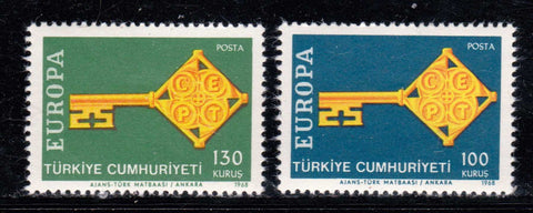 Turkey Keys Postage Stamps
