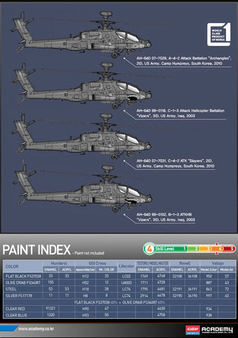 1/72 AH-64D BLOCK II Early Version #12514 ACADEMY HOBBY KITS by Academy Models
