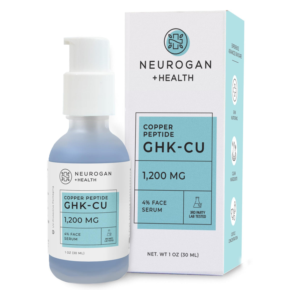 Neurogan Revitalizing GHK-Cu Neck & Face Serum | Deep Hydration, Daily Use, Cruelty-Free, Premium Quality | Active Copper Peptide Neck & Face Serum, GHK-CU |1200 MG 1oz