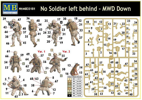 Master Box NO Soldier Left Behind - MWD Down 1/35 35181