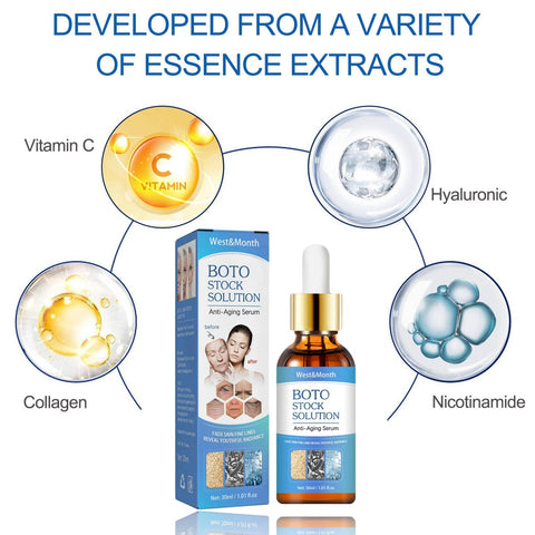 Hyaluronic Acid Serum, Skin Care Serum, Face Serum, Hyaluronic Acid Serum For Face, Serum For Face Anti Aging, 2-Pack