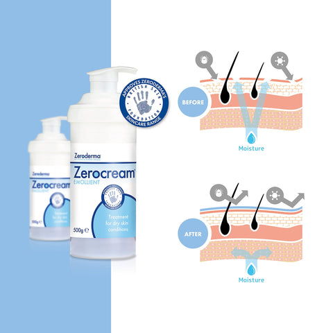Zeroderma ZEROCREAM EMOLLIENT 500GM