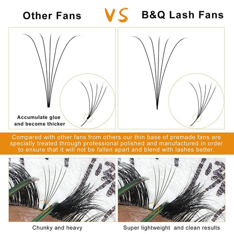 4 Trays Premade Fans Eyelash Extensions 5D-C-0.07-14+15 Short Stem B&Q Premade Volume Eyelash Extensions 0.07 0.10 Volume Lash Extensions C D curl 3D 4D 5D 6D Pre made Lash Fans (5D-C-0.07,14+15)