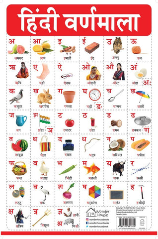 Hindi Varnmala - My First Early Learning Wall Chart: For Preschool, Kindergarten, Nursery And Homeschooling (19 Inches X 29 Inches) (Hindi Edition)