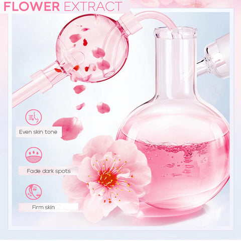 Skincare Gifts Set For Teenage Girls,Cherry Blossom Skincare Sets,Facial Kit,Pamper Sets For Women Gifts,Skin Care Sets & Kits - Cleanser, Face Serum, Face Cream,Toner,Eye Cream,Mask (SetA)