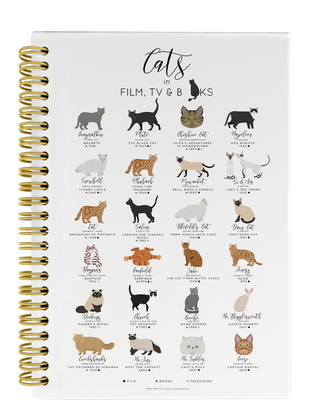 Knibeo Cat Notebook Journal - Cat Gifts for Cat Lovers, Kawaii Notebook, Cat Journal, 5.5Ã—8.3 Spiral Bound Notebook with 164 Pages