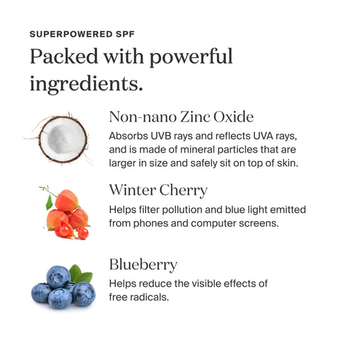 Supergoop! Zincscreen 100% Mineral Daily Face Lightweight Lotion SPF 40 (1.7oz)