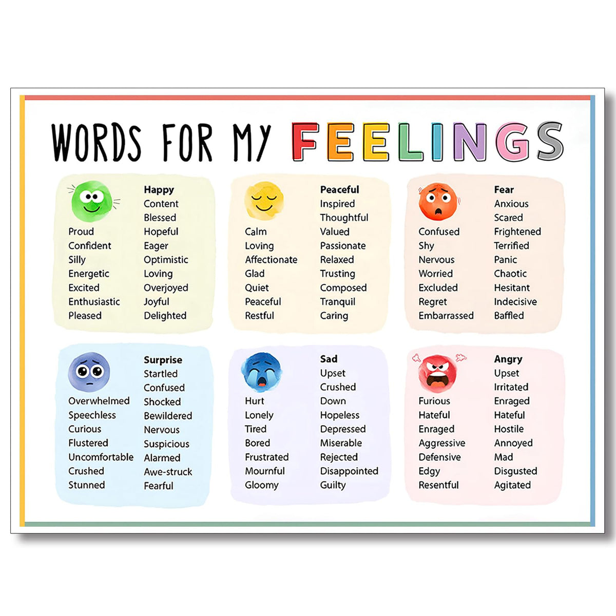 Huabsad Feelings Chart for Kids Mental Health Posters Words for My Feelings Emotions Poster Calm Corner Emotional Regulation Preschool Classroom Decor Prints 16x22in Unframed
