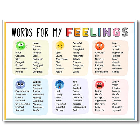 Huabsad Feelings Chart for Kids Mental Health Posters Words for My Feelings Emotions Poster Calm Corner Emotional Regulation Preschool Classroom Decor Prints 16x22in Unframed