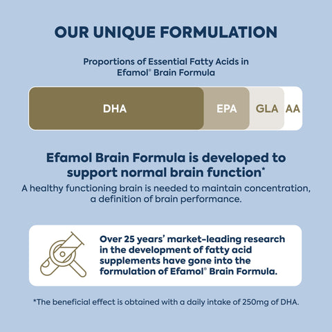 Efamol Efalex Brain Formula Liquid 150ml - Omega 3 DHA + EPA, Omega 6 GLA + AA with Vitamin E & Thyme Oil