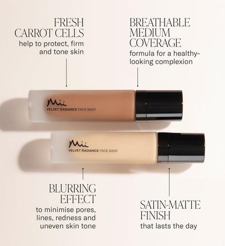 Mii Cosmetics | Satin-Finish Velvet Radiance Face Base | Weightless Radiant Medium-High Coverage Liquid Foundation |Truly 15