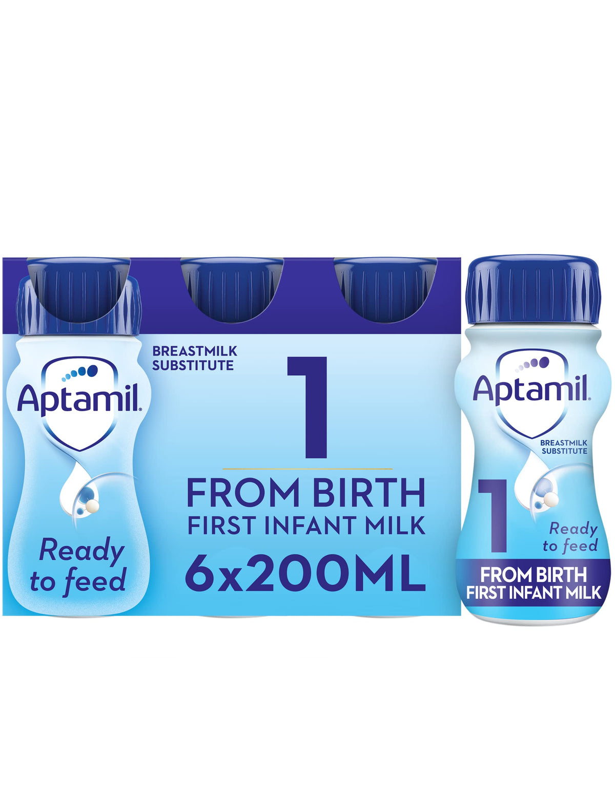 Aptamil 1 First Infant Baby Milk Ready to Use Liquid Formula, from Birth, 6x200 ml