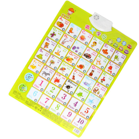 NUOBESTY Electronic Interactive Wall Chart Talking English Chinese Vocabulary Baby Early Education Audio Digital Learning Chart Preschool Toy Sound Toys for Toddler Kids