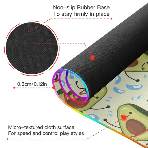 Cute Funny Avocado Wireless Charging Mouse Pad for Mobile Phone Extra Large Gaming Mousepad with 13 Lighting Modes Computer Mat for MacBook PC Laptop Desk Office Home Gaming