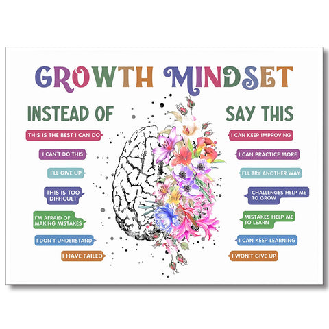 uoyien Classroom Growth Mindset Affirmations for Kids Mental Health Posters Brain Poster Psychology Special Education Calm Corner Wall Art Office Therapy Canvas Wall Decor Prints 16x24in Unframed
