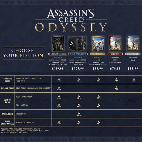 Assassin's Creed Odyssey - Deluxe Edition | PC Code - Ubisoft Connect