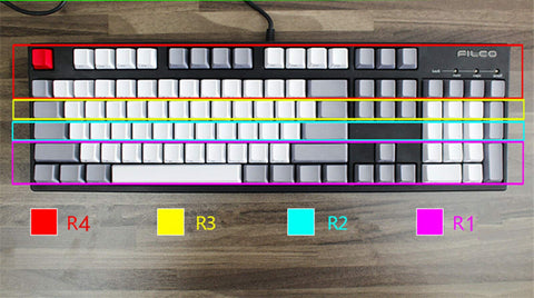 1 Pcs Blank Thick PBT Keycaps R1 R2 R3 R4 Single Switch OEM Height for Cherry MX RGB Gaming Mechanical Keyboard (R4, Red)