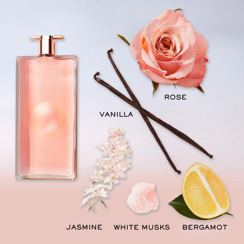 LancÃƒÆ’Ã†â€™Ãƒâ€ Ã¢â‚¬â„¢ÃƒÆ’Ã¢â‚¬Å¡Ãƒâ€šÃ‚Â´me IdÃƒÆ’Ã†â€™Ãƒâ€ Ã¢â‚¬â„¢ÃƒÆ’Ã¢â‚¬Å¡Ãƒâ€šÃ‚Â´le Traveler MotherÃƒÆ’Ã†â€™Ãƒâ€šÃ‚Â¢ÃƒÆ’Ã‚Â¢ÃƒÂ¢Ã¢â€šÂ¬Ã…Â¡Ãƒâ€šÃ‚Â¬ÃƒÆ’Ã‚Â¢ÃƒÂ¢Ã¢â€šÂ¬Ã…Â¾Ãƒâ€šÃ‚Â¢s Day Gift Set - Linited Edition 2-Piece Perfume Set