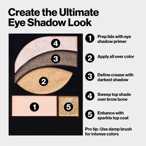 REVLON PhotoReady Eye Contour Kit, Eyeshadow Palette with 5 Wet/Dry Shades & Double-Ended Brush Applicator, Romanticism (540), 0.1oz - Pack of 2
