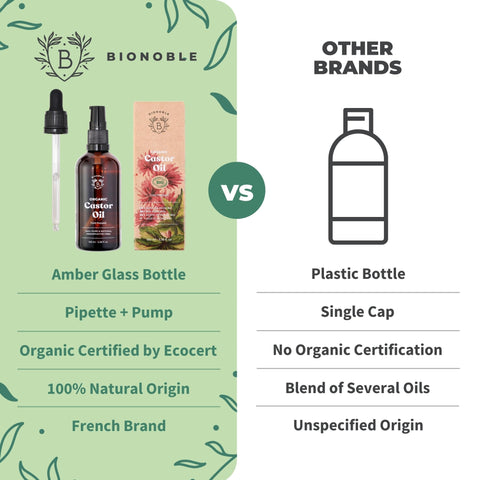 Bionoble Organic Castor Oil 100ml - 100% Pure, Natural, Cold Pressed - Lashes, Eyebrows, Body, Hair, Beard, Nails - Vegan, Cruelty Free - Glass Bottle + Pipette + Pump