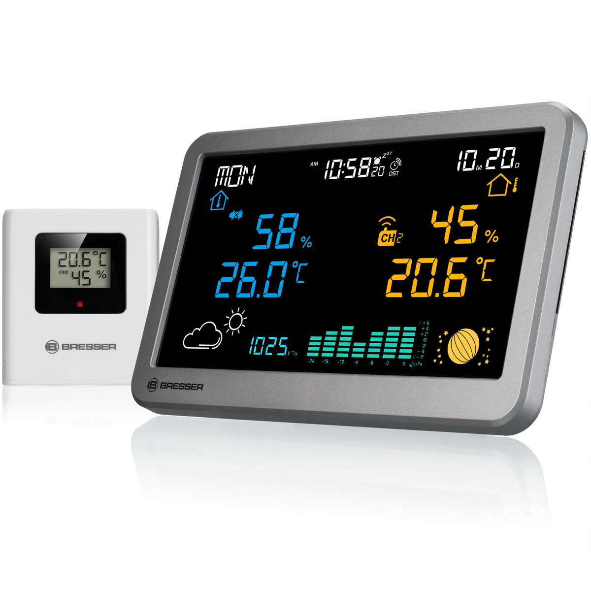 Bresser Wireless Weather Station MeteoTemp TBH with temperature and humidity display, air pressure history, graphical weather forecast