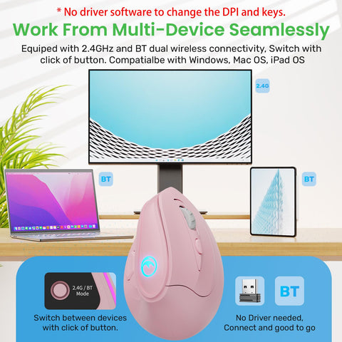 IFYOO 2.4G and BT 5.1 Dual Mode RGB Rechargeable Wireless Vertical Ergonomic Mouse, 5 Side Buttons, Max 4000 DPI, for PC Computer Notebook Laptop, for Windows 11 10, Mac iPad OS, Android - Pink