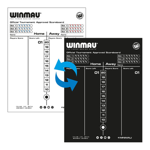 WINMAU Dry Wipe Scoreboard