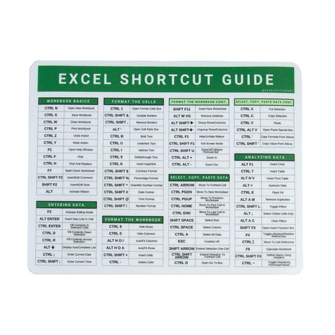 Excel Dictionary PC 84 Keyboard Shortcut Hotkeys Reference Guide for Excel Spreadsheets Mousepad 7" x 9" (PC)