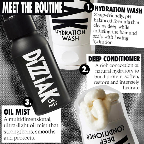 DIZZIAK Hydration Wash: Hair Shampoo, Scalp-Friendly Cleanser, Deep Cleansing & Long Lasting Hydration for All Hair Types, Refreshing & Smoothing, Vegan Shampoo - 200ml