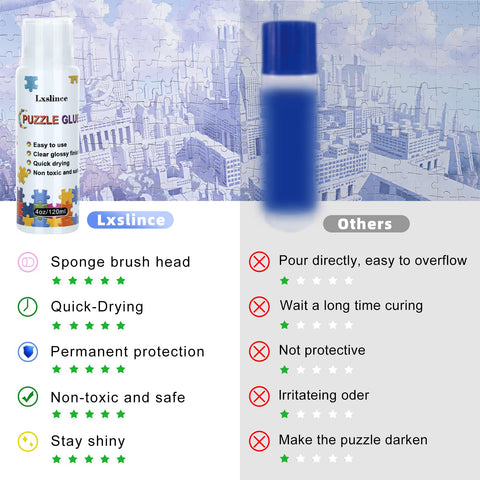 2024 Updated Puzzle Glue, Jigsaw Puzzle Glue with Newest Sponge Head,Water-Soluble Special Craft Puzzle Glue Clear.It Suitable for 1000/1500/3000 Pieces of Puzzle for Paper and Wood,4.06 oz.
