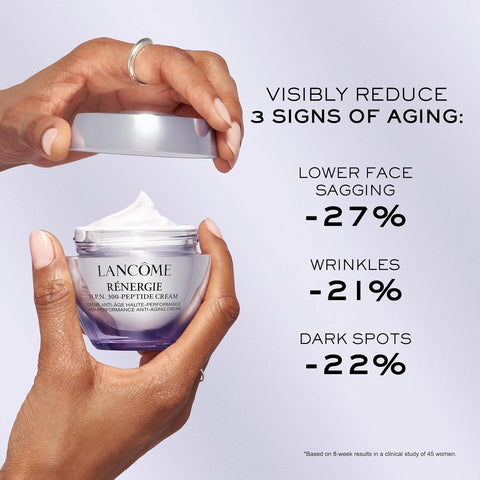 LancÃƒÆ’Ã†â€™Ãƒâ€šÃ‚Â´me RÃƒÆ’Ã†â€™Ãƒâ€šÃ‚Â©nergie H.P.N 300-Peptide Face Cream - With Hyaluronic Acid & Niacinamide - Helps Visibly Reduce Lower Face Sagging, Wrinkles, & Dark Spots, 1.7 Oz.