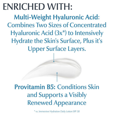 Eucerin Face Immersive Hydration Night Cream with Hyaluronic Acid and Provitamin B5, Ultra-Lightweight Face Moisturizer Smooths Fines Lines and Wrinkles, 2.5 Oz Bottle