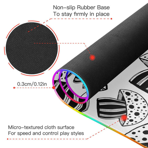 Cute Mushrooms Wireless Charging Mouse Pad for Mobile Phone Extra Large Gaming Mousepad with 13 Lighting Modes Mouse Mat for Office Home Gaming MacBook PC Laptop Desk