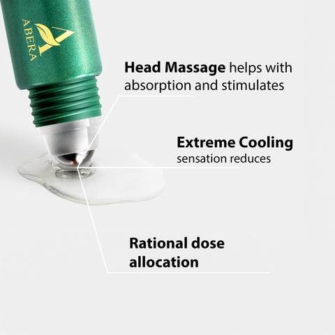 Abera Eye Roller Serum with Mint Essence, Vitamin C and Peptides - Energizing Serum for Dark Circles and Puffiness, Fine Lines, Wrinkles Serum, 0.34 fl oz