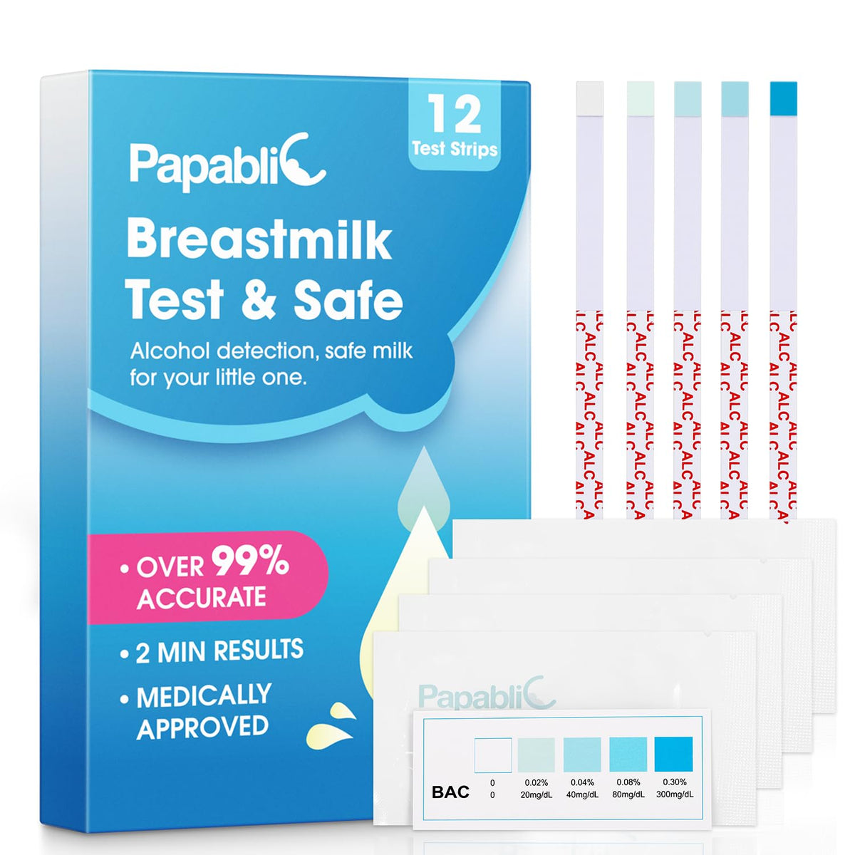 Papablic Alcohol Test Strips for Breastmilk, Quick Results in 2 Minutes Breast Milk Alcohol Test Strips for Breastfeeding Moms at Home Holiday Party Thanksgiving Day, 12Pcs