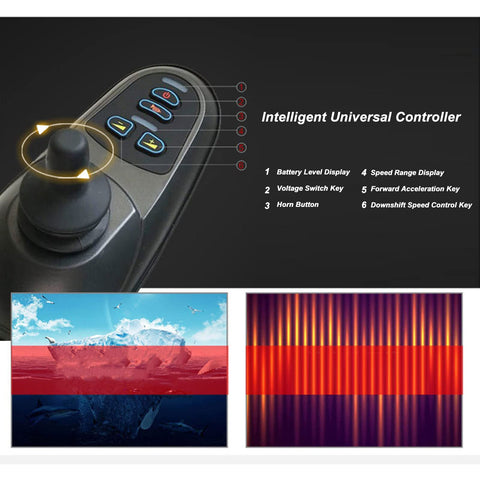 Electric Wheel Chair Controller DC24V 50A Wheelchair Joystick Controller Remote Control Electric Wheelchair Joystick Controller Brush Motor for Electric Wheel Chair