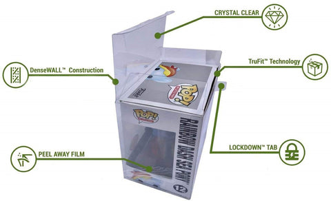 Funko Pop! TV: Friends - Cowboy Joey Tribbiani Vinyl Figure (Bundled with Pop Box Protector Case)