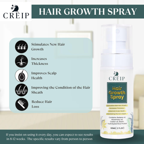 Hair Growth Serum Spray Treatment: Natural formula with Batana Oil Castor Oil Rosemary Oil Rice Water and Biotin - Nurturing Scalp, Effective Hair Thickening for Women and Men 2 FL OZ
