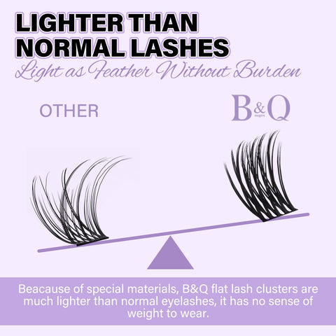Lash Clusters Natural Flat Cluster Lashes 144 PCS B&Q Eyelash Clusters Zero-Touch 8-16mm Mixed BM01 D Curl Cluster Eyelash Extensions Double Tips Lightweight Reusable Individual Lashes(BM01-D-8-16mm)