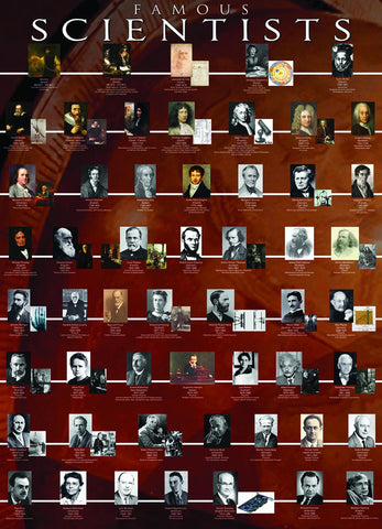 EuroGraphics Famous Scientists 1000 Piece Puzzle