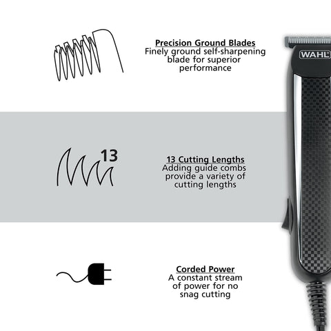 Wahl PowerPro Corded Detailer Trimmer Kit for Mens Grooming - for Beard, Mustache, Stubble, Ear, Nose, & Body Grooming - Model 9686