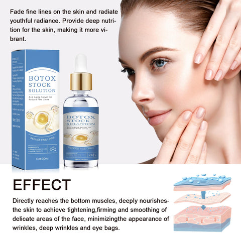 Botox Face Serum,Botox Stock Solution Facial Serum,Botox in A Bottle,Rich in Vitamin C & E,Anti-aging,Smooth Wrinkles (2PCS)