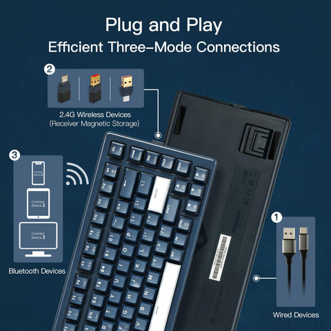 Hexgears E2 Pro Wireless Mechanical Keyboard, RGB Backlit Gaming Keyboard, 2.4G /Bluetooth 5.0/USB-C Wired, Hot Swappable Red Switch, 83-Key TKL Compact Keyboard with Wrist Rest