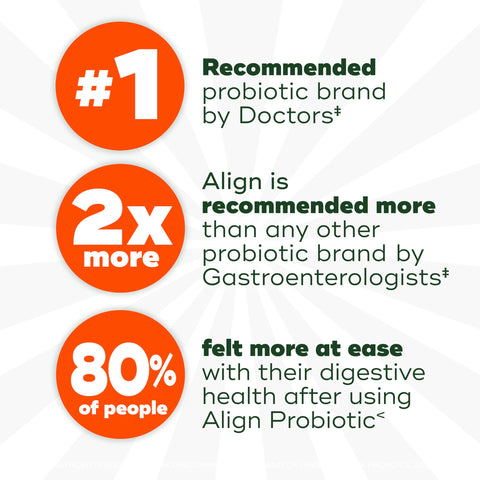 Align Probiotic, Pro Formula, Probiotics for Women and Men, Daily Probiotic Supplement, Helps Soothe Occasional Abdominal Discomfort & Bloating*, #1 Doctor Recommended BrandÃƒÆ’Ã‚Â¢ÃƒÂ¢Ã¢â‚¬Å¡Ã‚Â¬Ãƒâ€šÃ‚Â¡, 63 Capsules