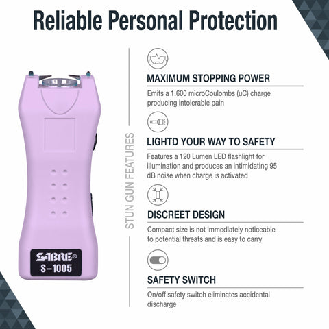 SABRE Pepper Spray & 2-in-1 Stun Gun with Flashlight, Self Defense Kit, Fast Flip Top Safety, Finger Grip for Better & Faster Aim, Painful 1.60 ÂµC Charge, 120 Lumen LED Light, Rechargeable, 0.54 fl oz