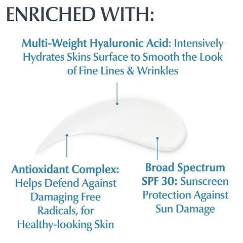 Eucerin Face Immersive Hydration Daily Face Lotion Broad Spectrum SPF 30 Sunscreen, Daily Moisturizer with Hyaluronic Acid Smooths Fine Lines and Wrinkles, 2.5 Fl Oz Bottle