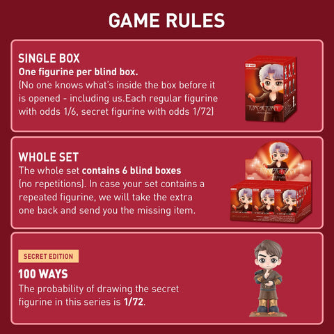 POP MART Jackson Wang Magic Man Series Figures, Blind Box Figures, Random Design Action Figures Collectible Toys Home Decorations, Holiday Birthday Gifts for Girls and Boys, Single Box
